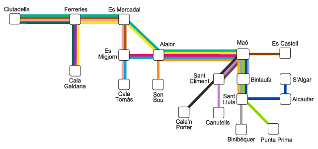 TMSA - Mapa de recorridos de Lineas de Autobuses