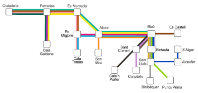 Rutas y horarios